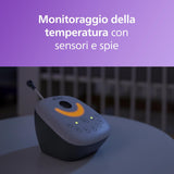 Philips Avent DECT Audio Baby Monitor