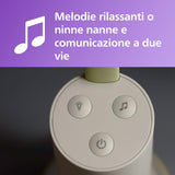 Philips Avent Connected Baby Camera, Crittografia Sicura E Riservata, Con App, Audio, Zoom X2, Visione Notturna, VOX, Funzione Di Comunicazione a Due Vie (Modello SCD643/26)