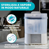 Chicco Sterilizzatore