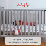 Babysense Avviso Irregolarità Respiratoria