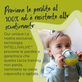 Tommee Tippee Tazza Silicone 