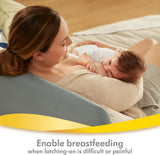 Medela Paracapezzoli Contact