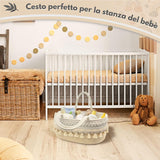 Cestino Organizer Fasciatoio