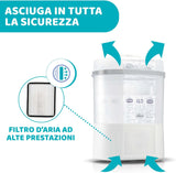 Chicco Sterilizzatore