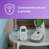 Philips Avent DECT Audio Baby Monitor