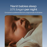 Baby Monitor Nanit Pro Smart