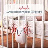 Babysense Avviso Irregolarità Respiratoria